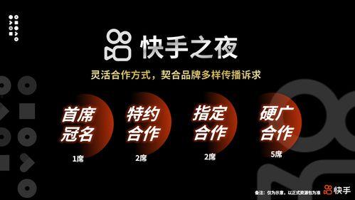明星网红快手号,揭秘明星网红的快手号魅力